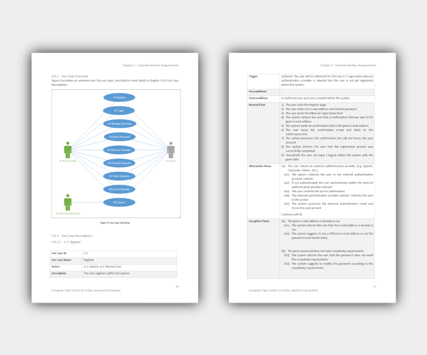 Copernicus Land - Portal Specification